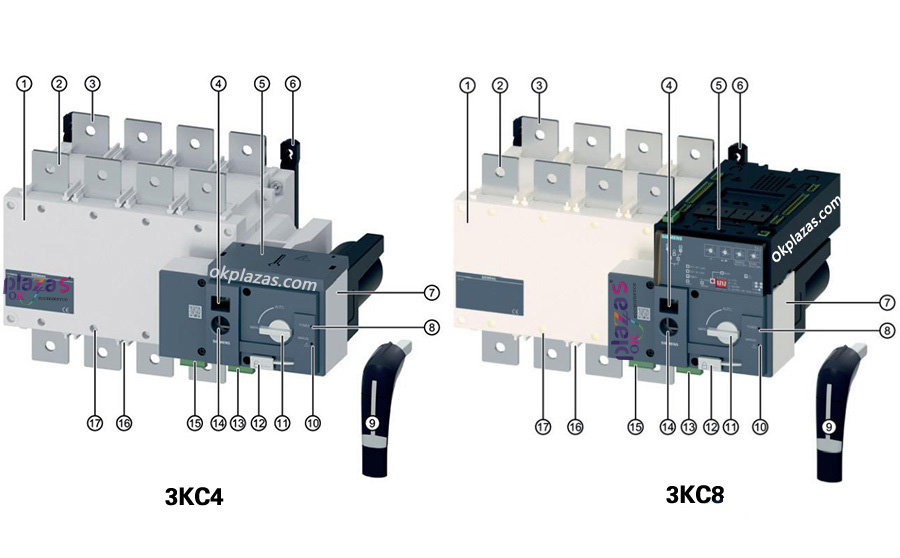 Transmitter|Encoder|Soft starter|Power supply|VFD|Light curtain|Servo products|Human-machine interface|Solenoid valve|Cylinder|Actuator|Flow meter|Transformer|Thyristor|Sensor|Deceleration drive gearbox reducer|Linear guide|Circuit breaker|Refrigeration compressorAll industrial products of okplazas are purchased from the original factory or formal channels of agents to ensure the original authenticity, which perfectly solves the problem of industrial product sample procurement and small-batch procurement for the majority of engineers and purchasing personnel.